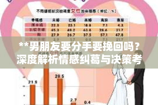 **男朋友要分手要挽回吗？深度解析情感纠葛与决策考量**